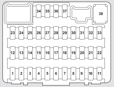 2011 Honda Pilot fuse box diagram - StartMyCar